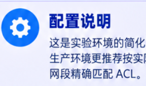 企业级H3C网络:VLAN隔离,单臂路由,OSPF,NAT一次串起来
